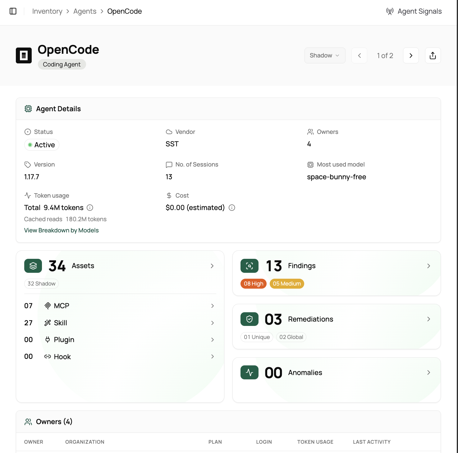 Optimus Labs OpenCode agent page showing version, owners, sessions, token use, most used model and related agent assets.